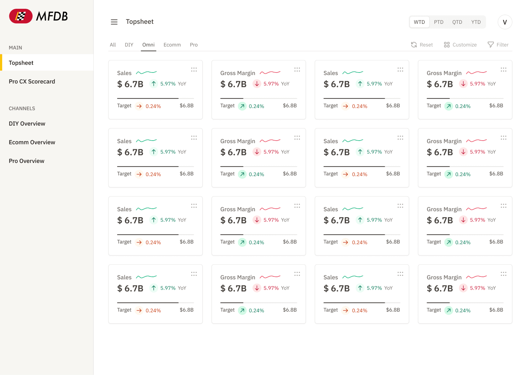 Measurement Framework screenshot 1